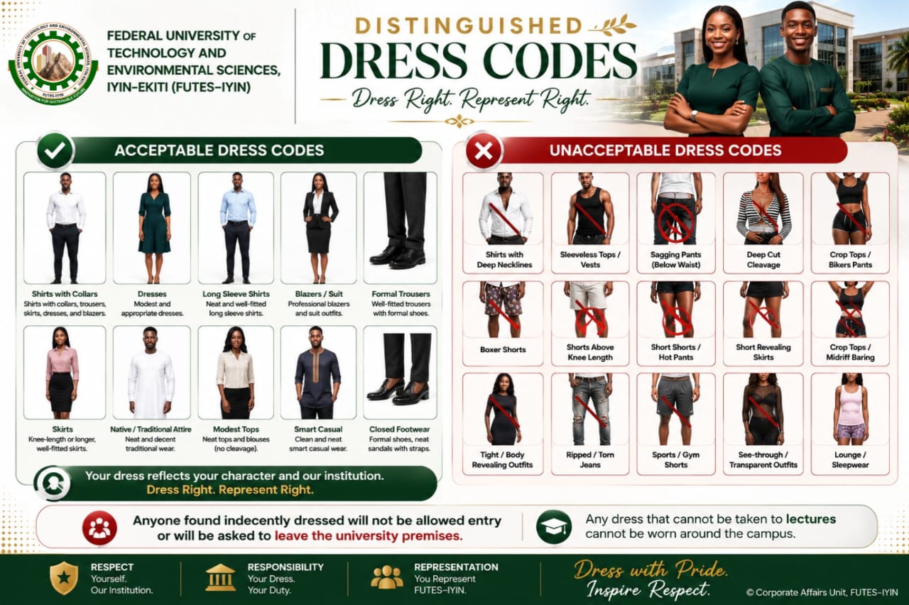 MODRATE DRESSING